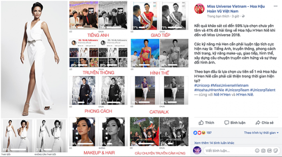 that bat ngo khi qua nua nguoi tham gia khao sat chua yen tam neu hhen nie den voi miss universe 2018