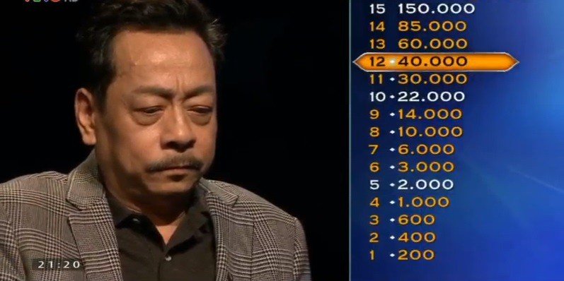 nsnd hoang dung thang 40 trieu o ai la trieu phu
