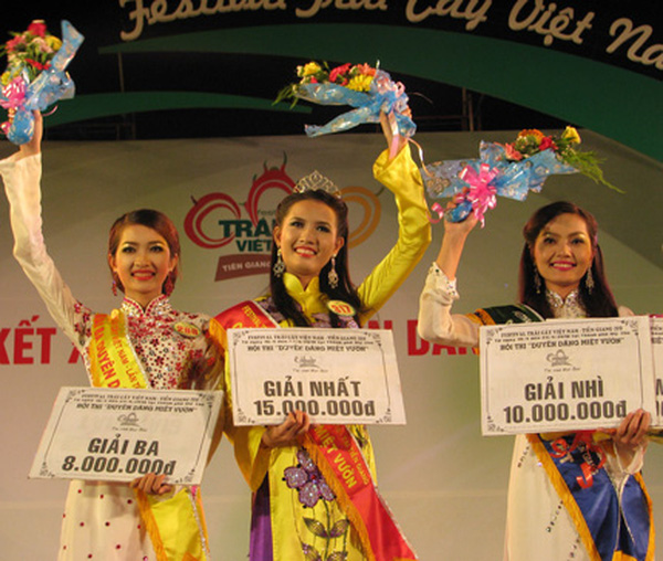 Phan Thị Mơ đăng quang Hoa hậu Đại sứ Du lịch Thế giới 2018 nhiều khuất tất, Cục NTBD lên tiếng giải vây phan thi mo dang quang hoa hau dai su du lich the gioi 2018 nhieu khuat tat cuc ntbd len tieng giai vay