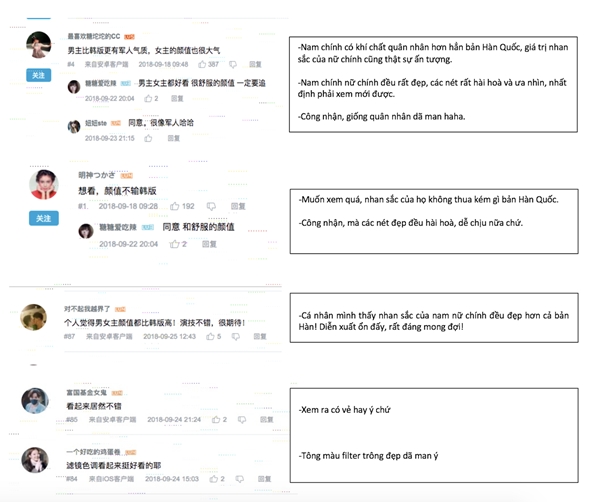 cu dan mang trung quoc khen ngoi song luan co khi chat quan nhan hon song joong ki
