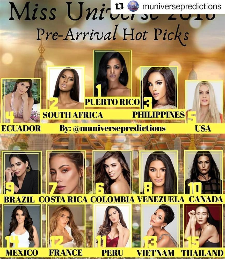hhen nie cong pha loat bang xep hang miss universe 2018 khan gia chi mong ket qua cua co ay dung nho nhu pham huong