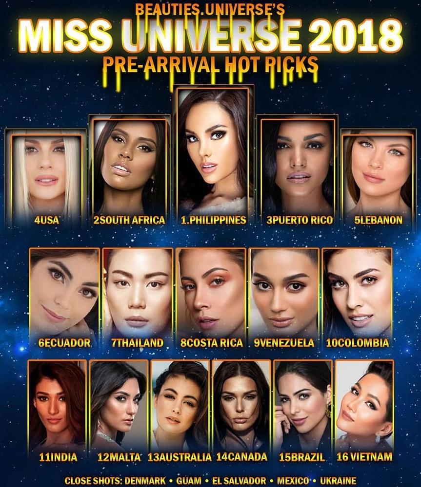 hhen nie cong pha loat bang xep hang miss universe 2018 khan gia chi mong ket qua cua co ay dung nho nhu pham huong