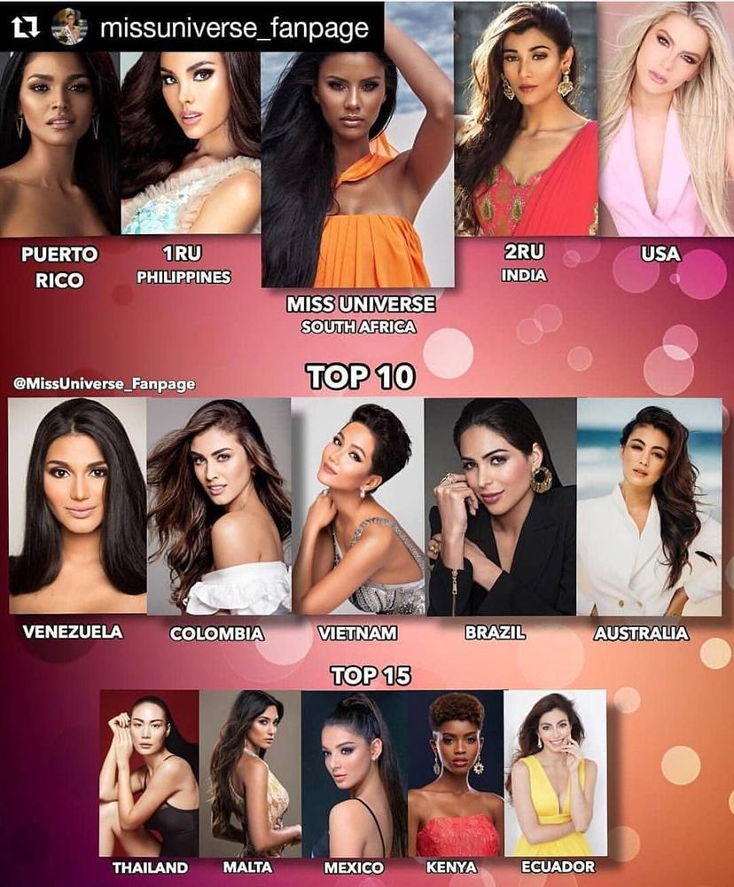 hhen nie cong pha loat bang xep hang miss universe 2018 khan gia chi mong ket qua cua co ay dung nho nhu pham huong