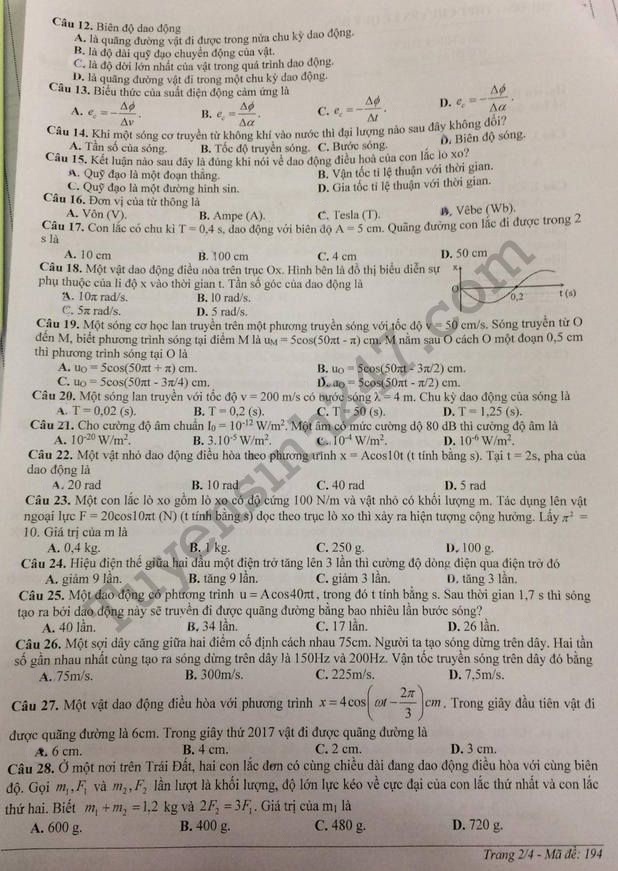 de thi thu thpt quoc gia 2018 mon vat ly truong thpt chuyen le quy don