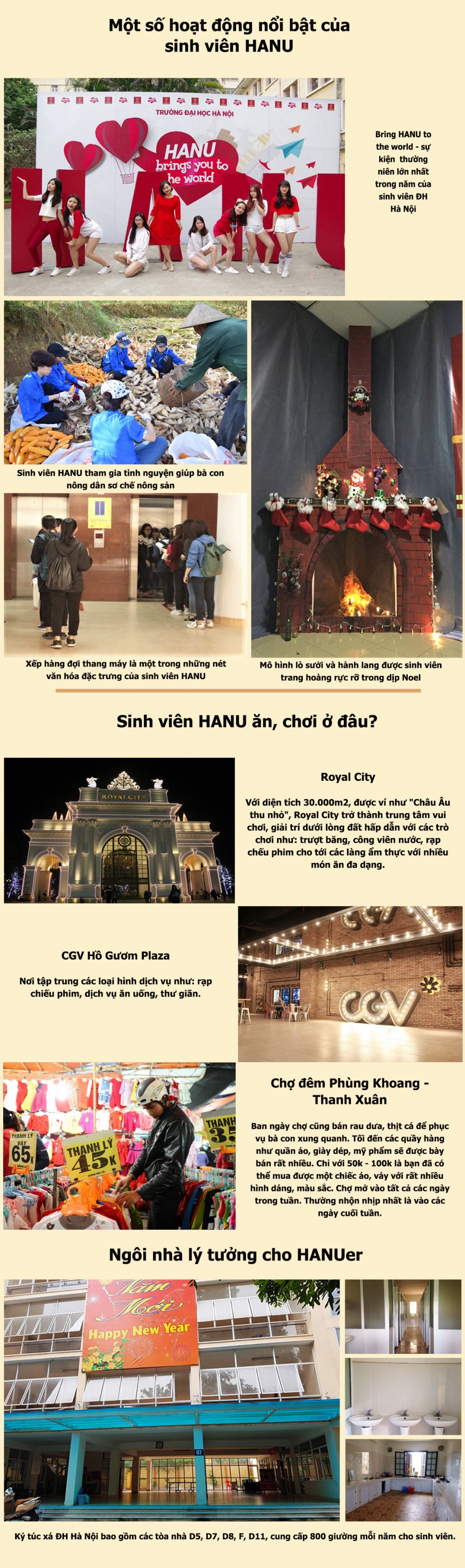 1001 dieu can biet ve dh ha noi