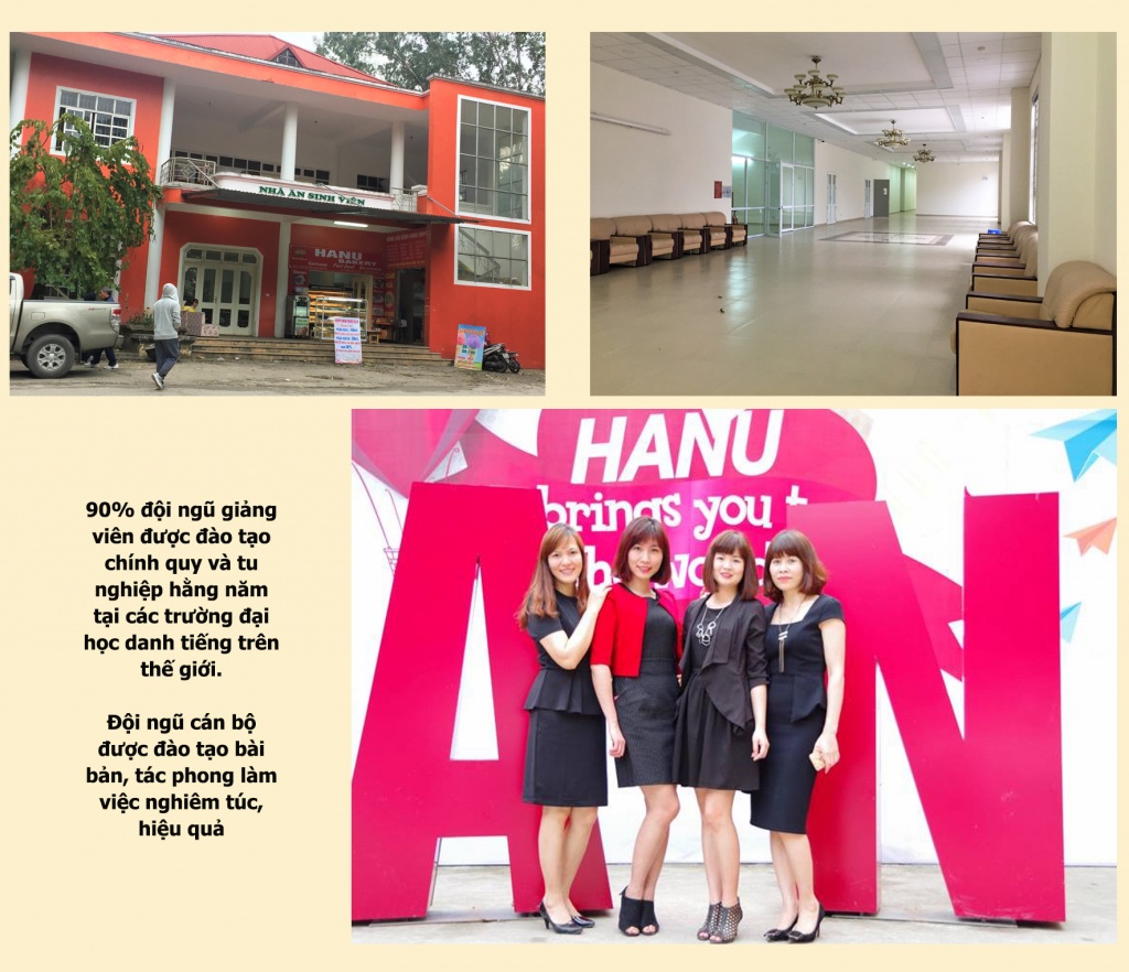 1001 dieu can biet ve dh ha noi