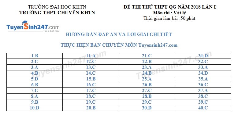 de thi thu thpt quoc gia 2018 lan 1 mon vat ly thpt chuyen khoa hoc tu nhien