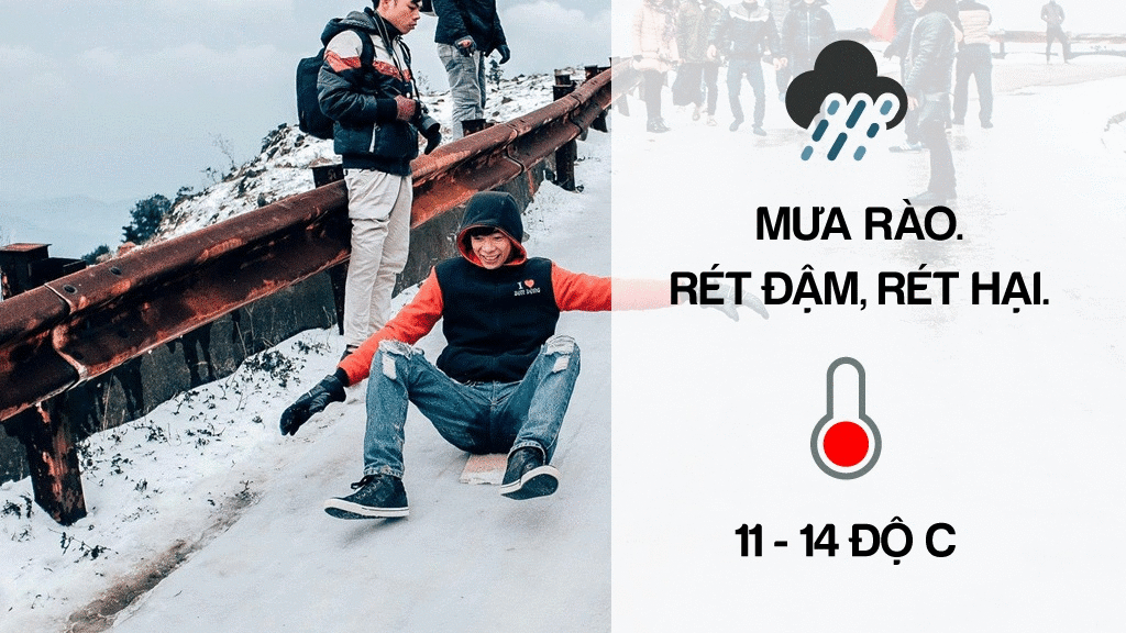 du bao thoi tiet 3 ngay toi mien bac ret dam va mua phun den het tuan