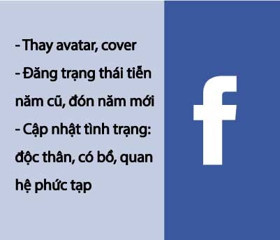 ngay cuoi nam nen lam gi de tranh mat dong trong nam moi