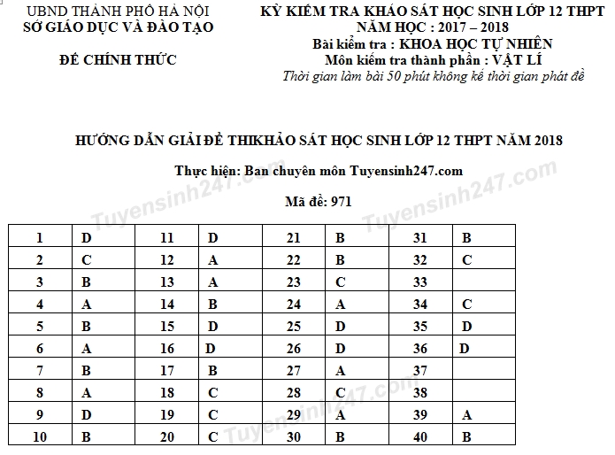 dap an de khao sat mon vat li lop 12 nam 2018 so gd ha noi