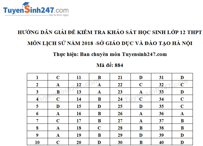 dap an de khao sat mon su lop 12 nam 2018 so gddt ha noi