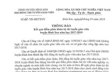 Quảng Ngãi: Điểm phúc khảo thi tuyển giáo viên biến động, nhiều thí sinh từ đậu thành rớt