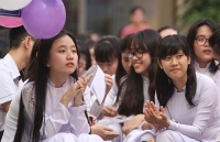 de thi thu thpt quoc gia 2018 mon toan thpt chuyen le quy don