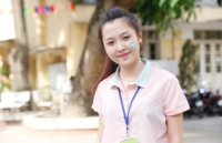 de thi thu thpt quoc gia 2018 mon toan lan 2 thpt chuyen su pham