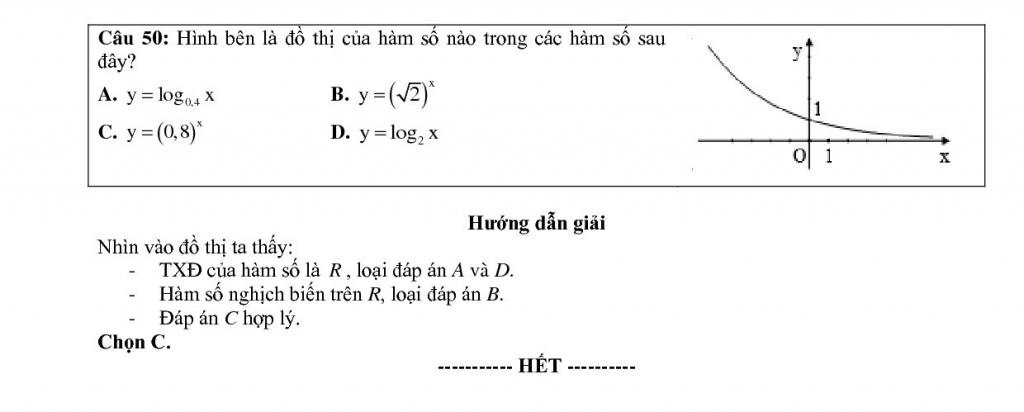 Đề thi thử THPT quốc gia 2018 môn Toán lần 2 THPT chuyên Sư phạm de thi thu thpt quoc gia 2018 mon toan lan 2 thpt chuyen su pham