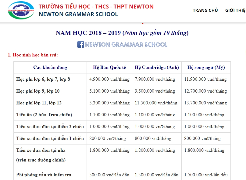 Nội dung chương trình học của trường 'ma' George Washington hứa hẹn gì? noi dung chuong trinh hoc cua truong ma george washington hua hen gi