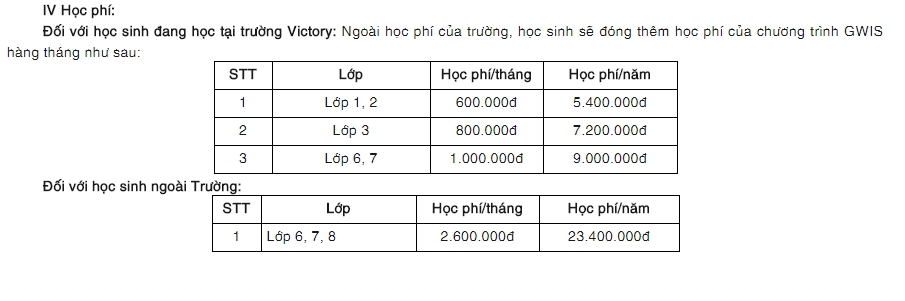 Khóa học liên kết với trường 'ma' có học phí cao nhất tới 137 triệu đồng mỗi năm khoa hoc lien ket voi truong ma co hoc phi cao nhat la 137 trieu dong moi nam
