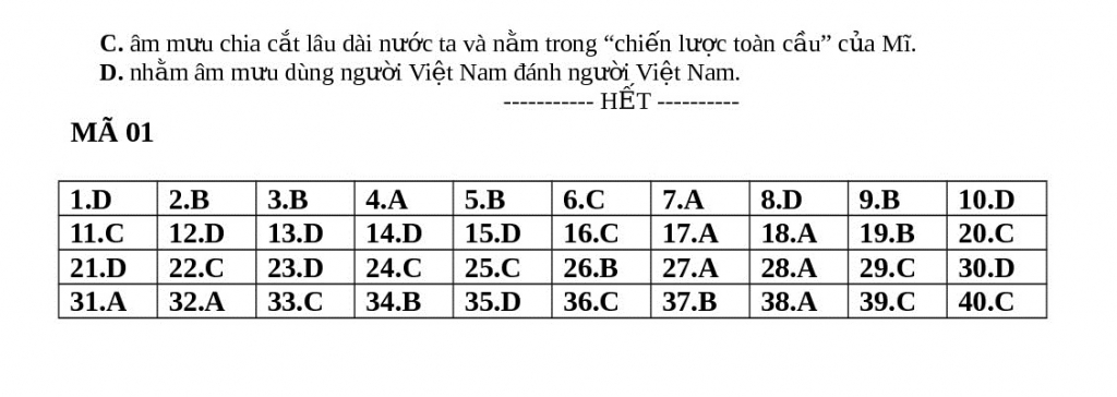 dap an de thi thu thpt quoc gia 2018 mon su so gddt thanh hoa