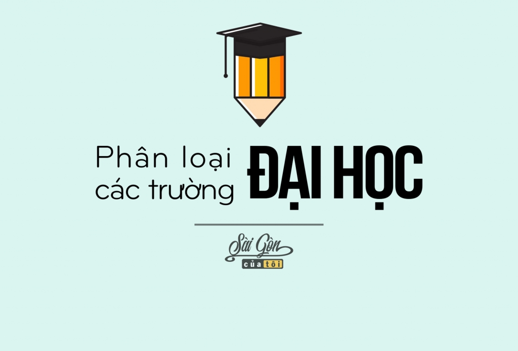 Dân mạng chế ảnh hài hước về đặc trưng các trường đại học ở TP.HCM dan mang che anh hai huoc ve dac trung cac truong dai hoc o tphcm