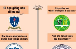 Dân mạng chế ảnh hài hước về đặc trưng các trường đại học ở TP.HCM