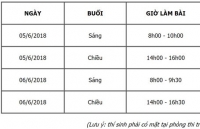 thi vao lop 10 nhung loi de mat diem thi sinh can luu y