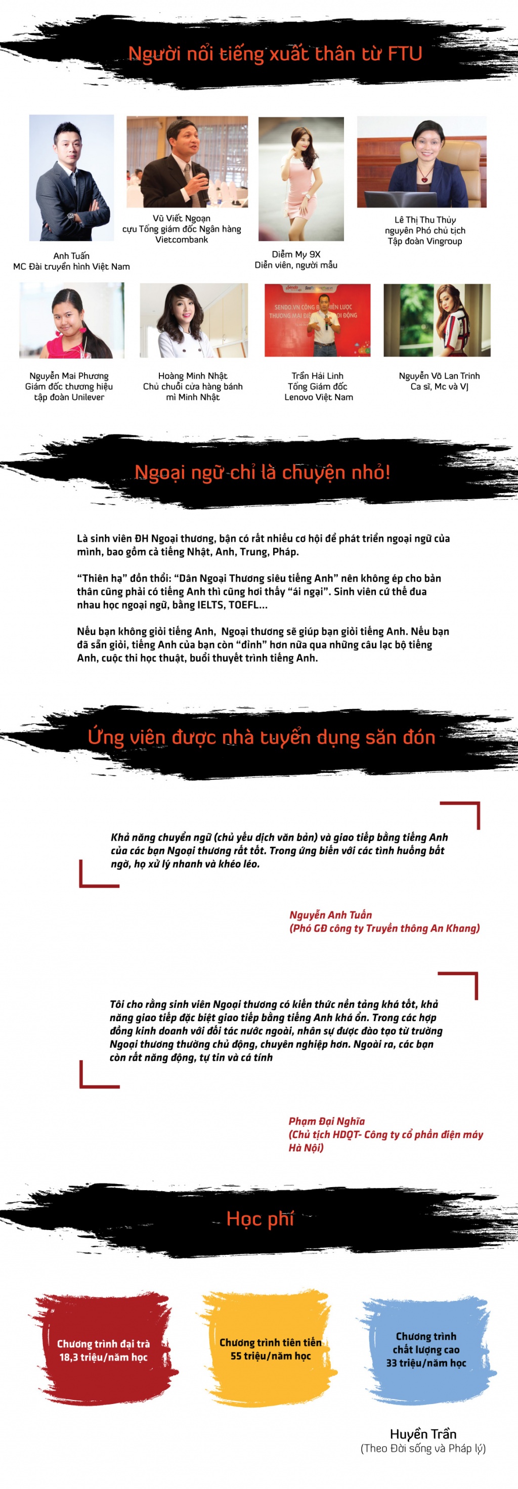 chon dh ngoai thuong ban co biet vi sao day la havard cua viet nam