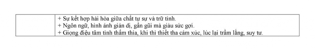 goi y dap an de tuyen sinh lop 10 mon ngu van so gddt yen bai