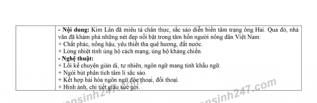 goi y dap an de thi tuyen sinh lop 10 mon van so gddt phu tho