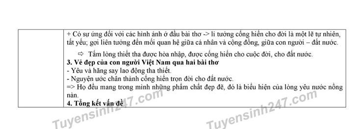 goi y dap an de thi tuyen sinh lop 10 mon van so gddt thai binh 2018