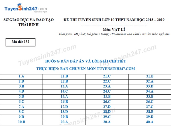 goi y dap an de thi tuyen sinh lop 10 mon vat ly so gddt thai binh 2018