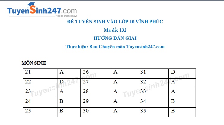 goi y dap an de thi tuyen sinh lop 10 mon to hop so gddt vinh phuc 2018