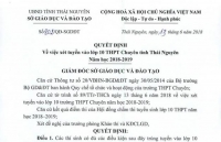 diem chuan vao lop 10 o ninh binh nam hoc 2018 2019