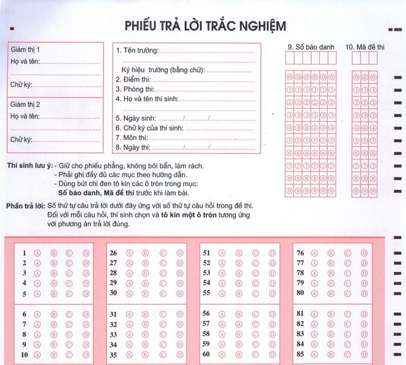 nhung dieu thi sinh can biet de tranh bi truot oan khi thi thpt quoc gia 2018