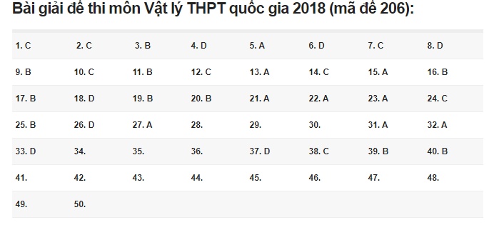 goi y dap an de thi thpt quoc gia 21018 mon vat ly ma de 206
