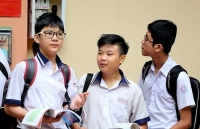 tra cuu diem thi thpt quoc gia 2018 tai hoa binh chinh xac nhat