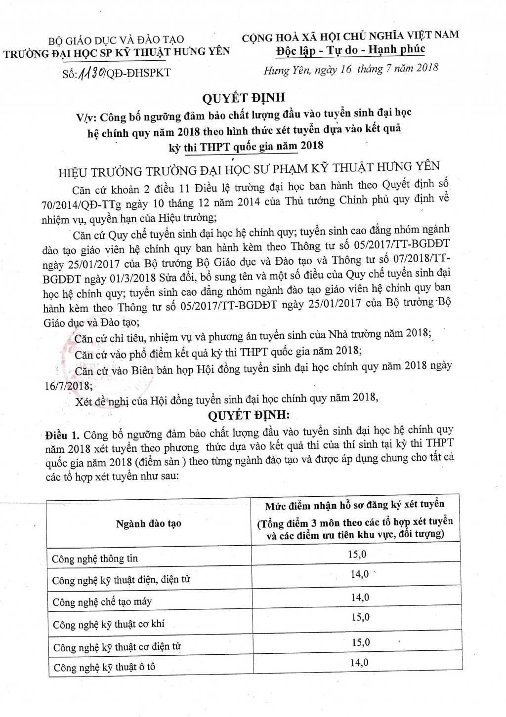 dh su pham ky thuat hung yen cong bo diem san xet tuyen 2018