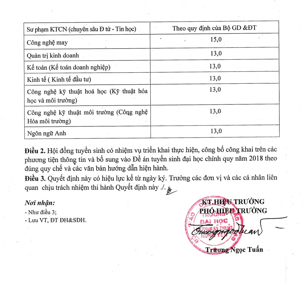 dh su pham ky thuat hung yen cong bo diem san xet tuyen 2018