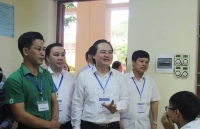 tay ninh co 3 bai thi thpt quoc gia 2018 thay doi diem sau phuc khao