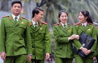 dh hue cong bo diem chuan 2018 cao nhat la 2325