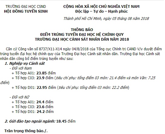 dai hoc canh sat nhan dan cong bo diem chuan nam 2018