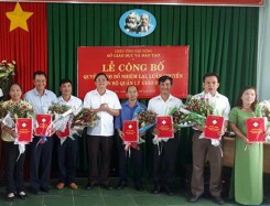 Sở GD-ĐT ra văn bản chấn chỉnh thầy giáo lên Facebook “kêu cứu”