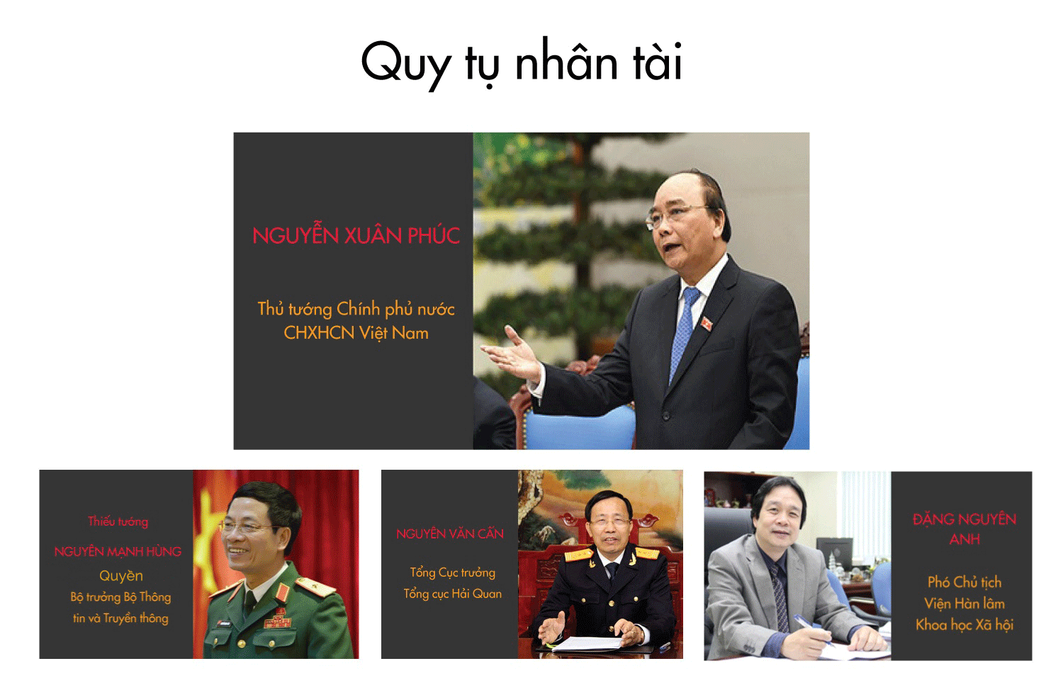 1001 dieu can biet ve dh kinh te quoc dan