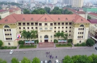 thanh tra he lo sai pham tai sieu du an gan 5000 ti o ha noi