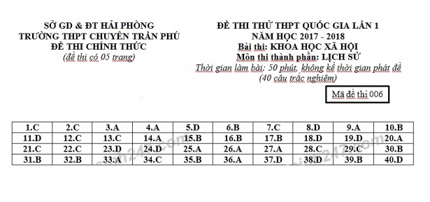 de thi thu thpt quoc gia 2018 lan 1 mon lich su truong thpt chuyen tran phu