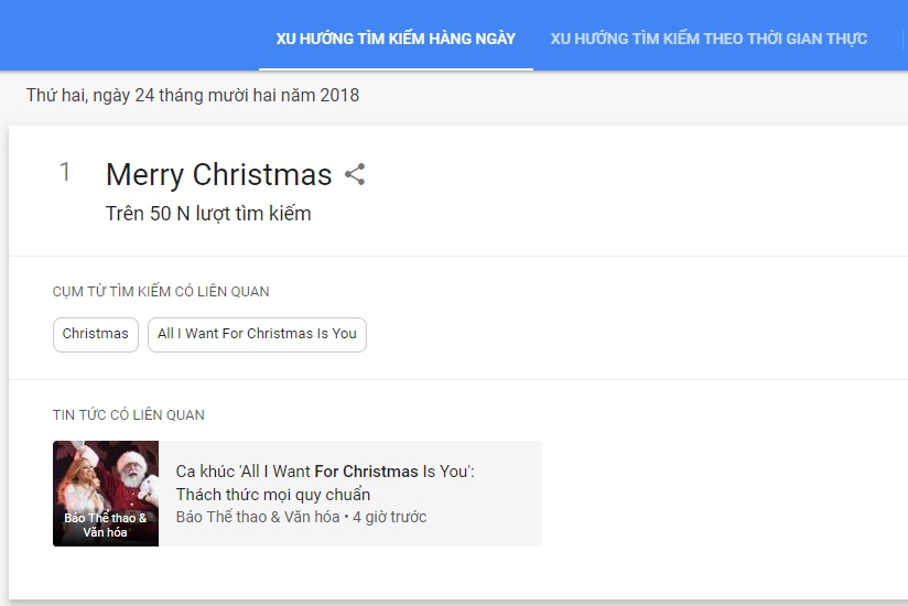 merry christmas va mung mua le hoi thong linh bang tim kiem google dip noel 2018