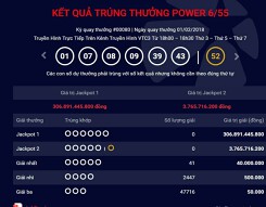 Ai là chủ nhân giải Jackpot Vietlott Power 6/55 trên 306 tỷ đồng hôm nay