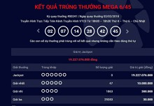 Ai là chủ nhân giải Vietlott Mega 6/45 hơn 19 tỷ đồng ngày hôm nay