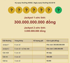 Kết quả xổ số Vietlott ngày 6/02/2018: Tiếp tục tìm chủ nhân may mắn giải Jackpot 1 trị giá 300 tỷ đồng.