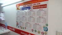 ket qua xo so vietlott hom nay 162 don chao nam moi jackpot hon 17 ty dong doi chu nhan may man