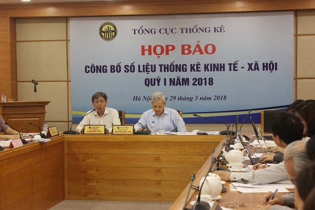 trong 3 thang dau nam 2018 tinh hinh chan nuoi gia suc gap kho khan do anh huong cua dot ret dam ret hai keo dai 2 thang dau nam